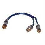 H.T. Y CABLE-DOUBLE SHIELDED