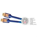 HDMI 1.4 Male-Male 1 Meter