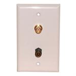 BNC w/2.1mm DC Feed-Thru Jack Wall Plate