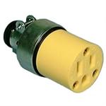 Philmore 8515J Armored Grounding Connector