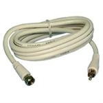 VIDEO CABLE