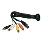 DIN CABLE