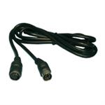 DIN CABLE